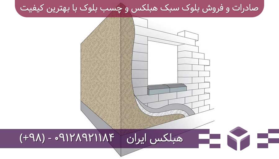اندود دیوارهای خارجی بلوک سبک هبلکس ایران