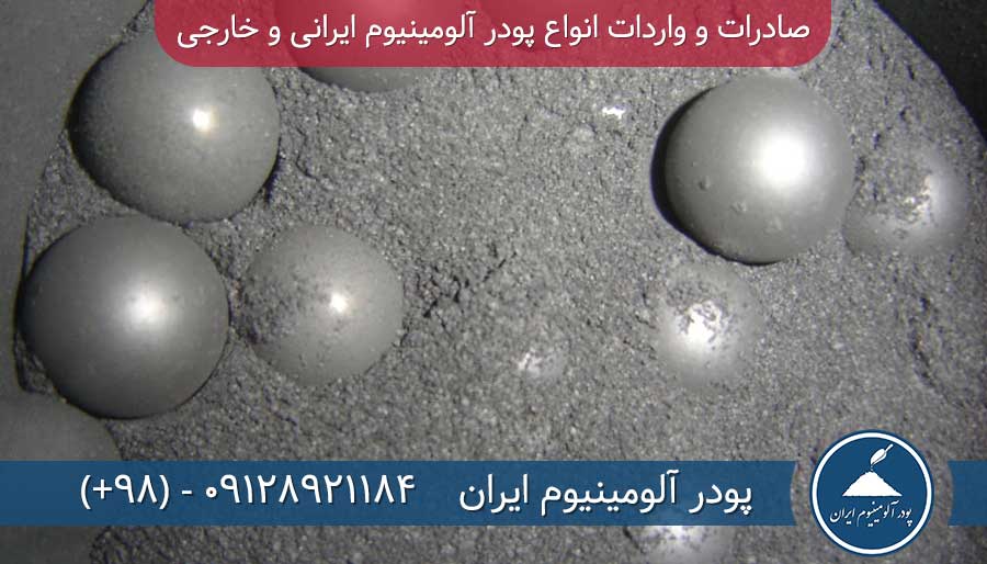 آلومینیوم یا آلومینیم یا آلومینُم یا آلومیم