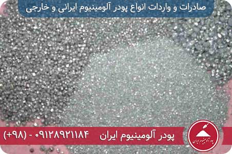 خط تولید  AAC بتن هوادار اتوکلاو شده(بلوک گازی اتوکلاوی)