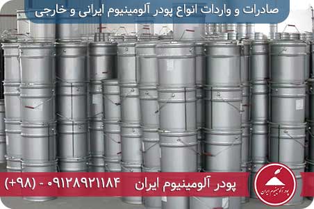 تولیدکنندگان آلومینیوم در ایران