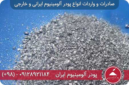 نامگذاری آلومینیم و آلیاژهای آلومینیوم