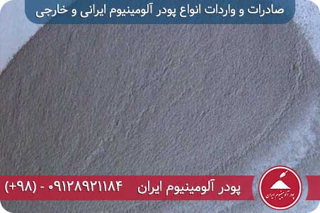 بهداشت پودر آلومینیوم و نحوه تماس انسان با پودر آلومینیم