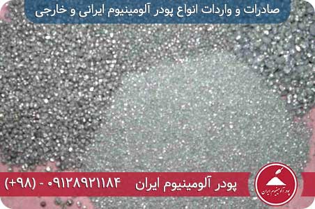 خط تولید  AAC بتن هوادار اتوکلاو شده(بلوک گازی اتوکلاوی)