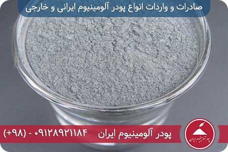 آلومینیوم یا آلومینیم یا آلومینُم یا آلومیم از کجا شروع شد 