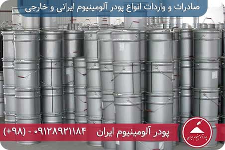 تولیدکنندگان آلومینیوم در ایران