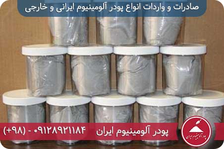 بتن هبلکس در اروپا و هبلکس آلمان و ایران