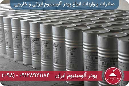 توضیحات محصول پودر آلومینیوم خالص شرکت ما