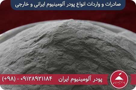 املای انگلیسی آلومینیوم – Aluminium 