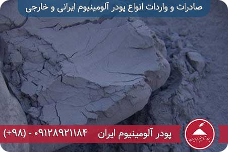 تاریخچه کشف آلومینیوم