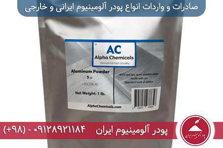 مواد اولیه بتن هوادار اتوکلاو شده