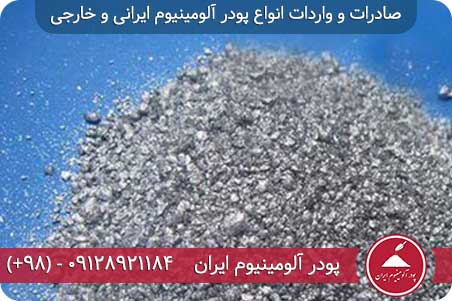 نامگذاری آلومینیم و آلیاژهای آلومینیوم